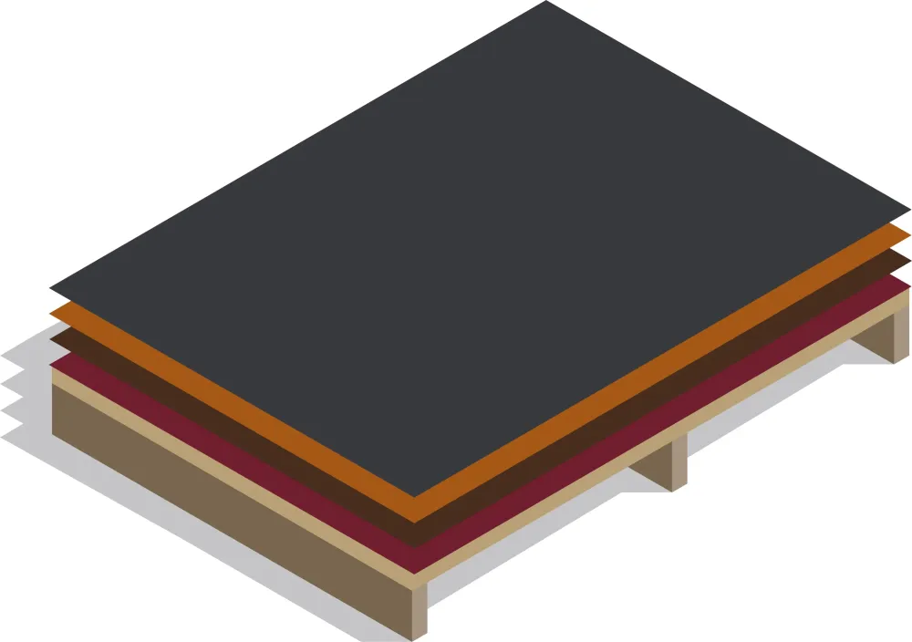 Lindab FOP-CO Színes acél 0,7x1230x2000 mm tábla