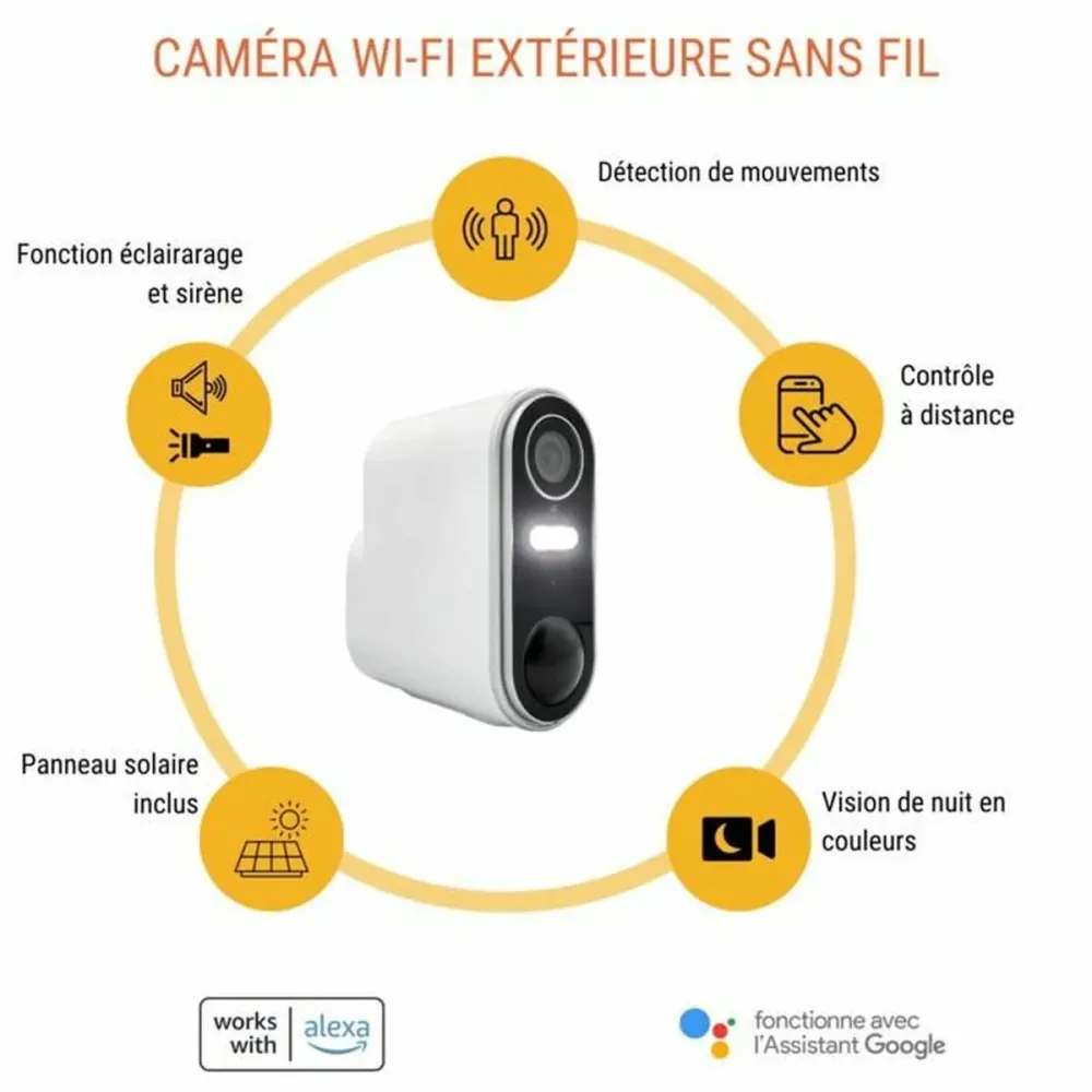 IP kamera Konyks