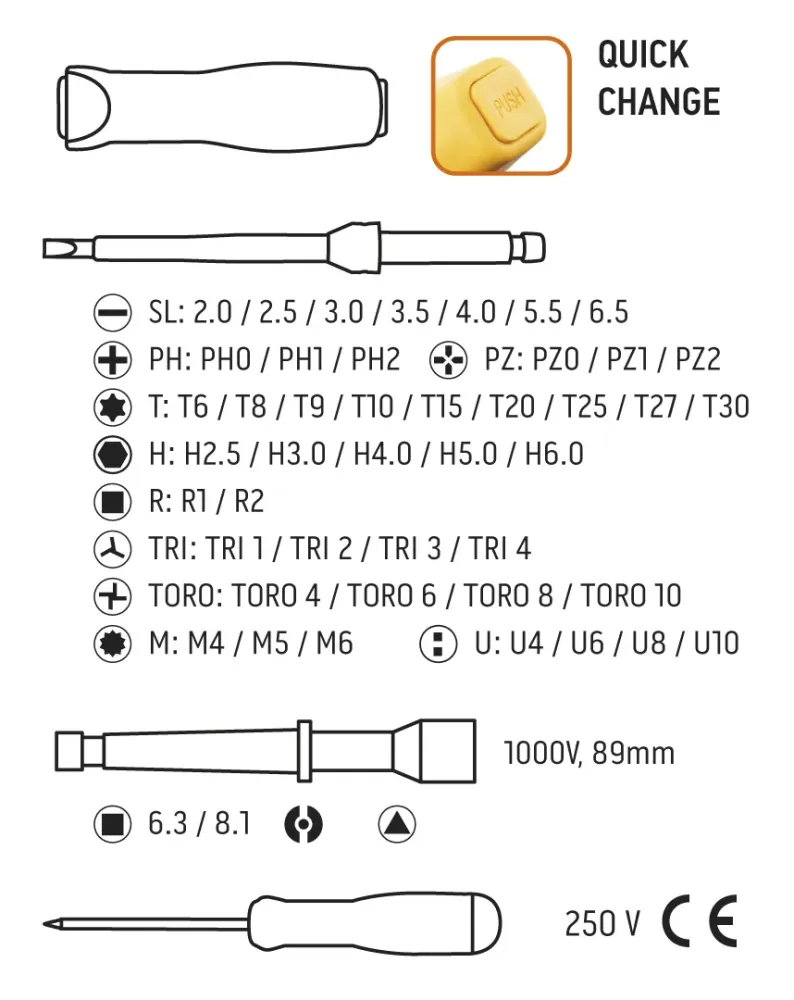 Csavarhúzó készlet 1000V, szigetelt, 50db