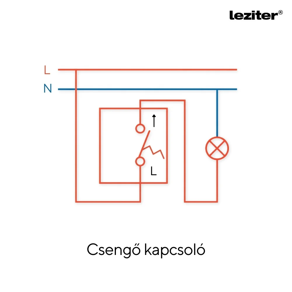 Nova csengő kapcsoló 101N szürke kerettel