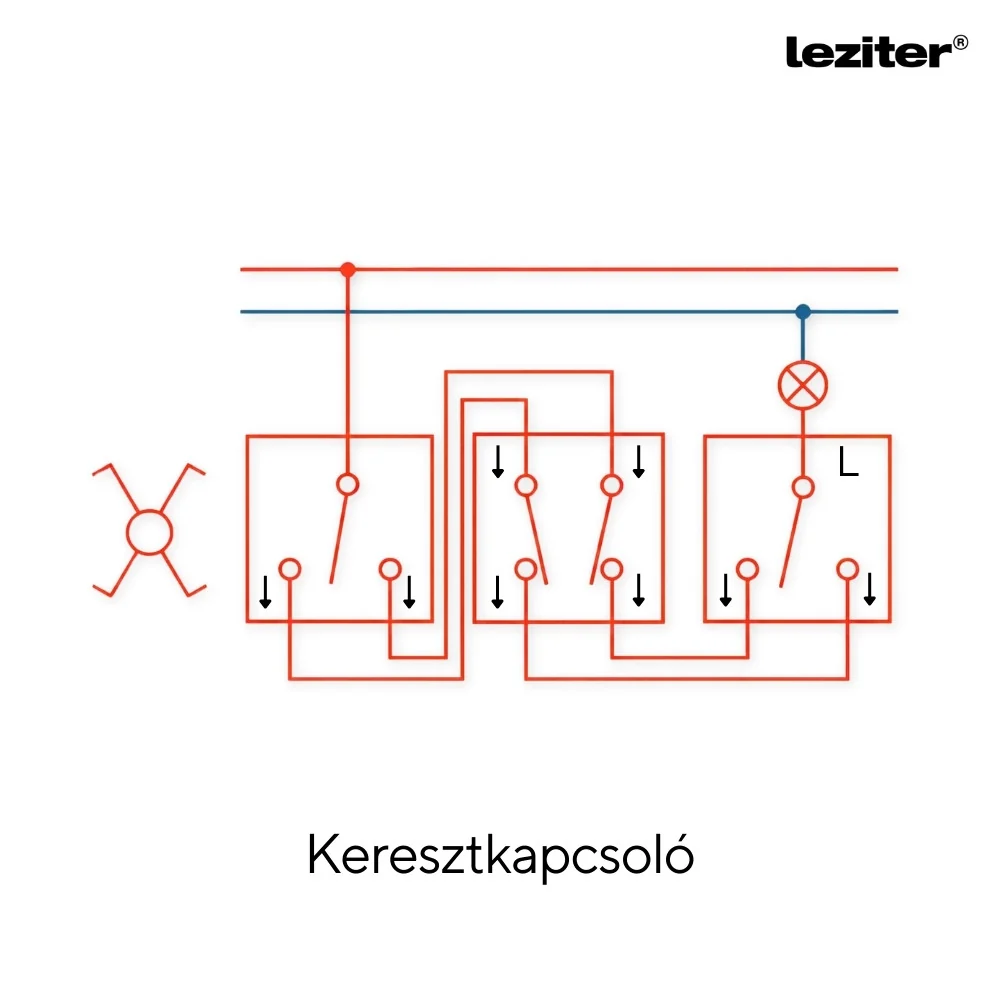 Nova kereszt kapcsoló 10A 250V 107 szürke kerettel