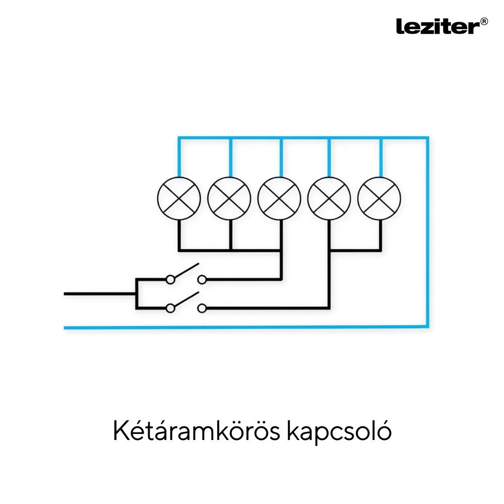 Nova kettős csillárkapcsoló 10A 250V 105 szürke kerettel