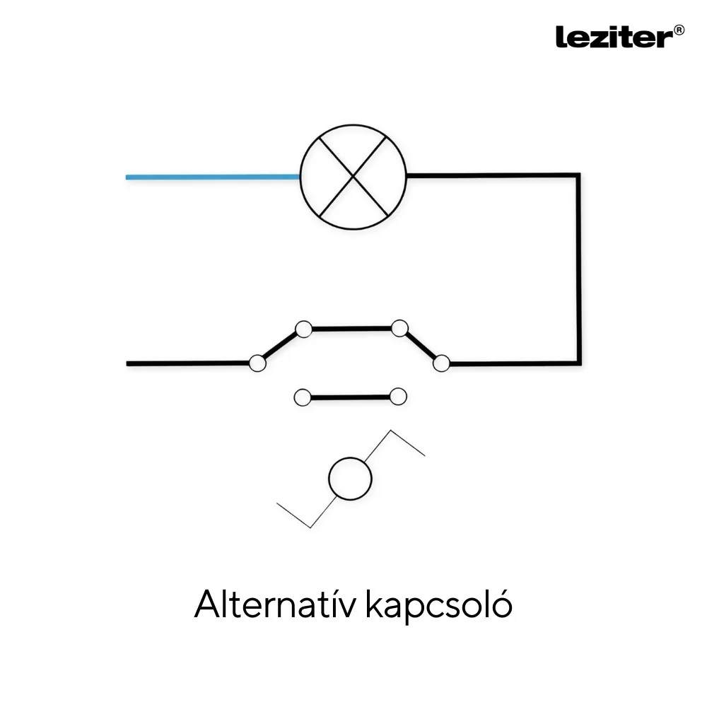 Nova váltókapcsoló 10A 250V 106 fehér kerettel