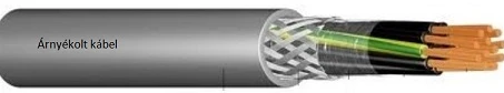 Szürke számozott vezérlőkábel PVC köpennyel YSLCY-JZ 7x1mm2 Sodrott Réz 300/500V 100m tekercs esetén m/ár aktuális árért é...