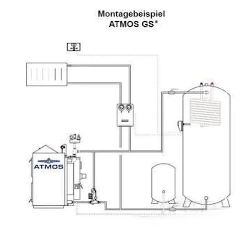Atmos GS faelgázosító 25 kW – Hatékony elgázosító kazán 🔥