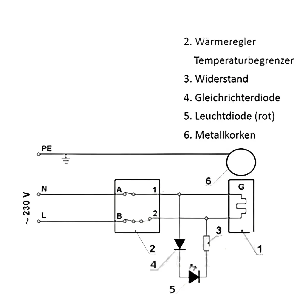 Fűtőpatron, fűtőrúd 230V 1¼" AG 1,5 kW - 230V PV alkalmas