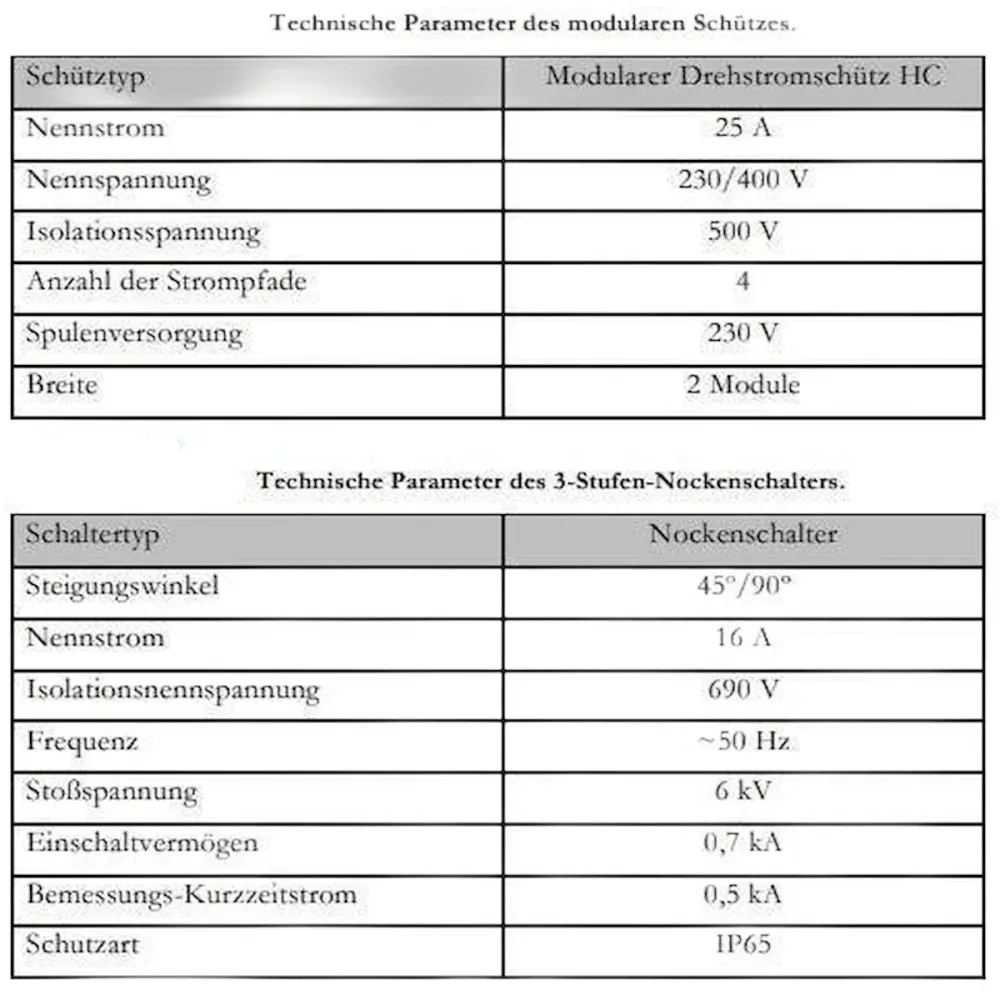 Fűtőpatron állítható 6 kW-os elektromos fűtőpatron alkalmas PV-hez
