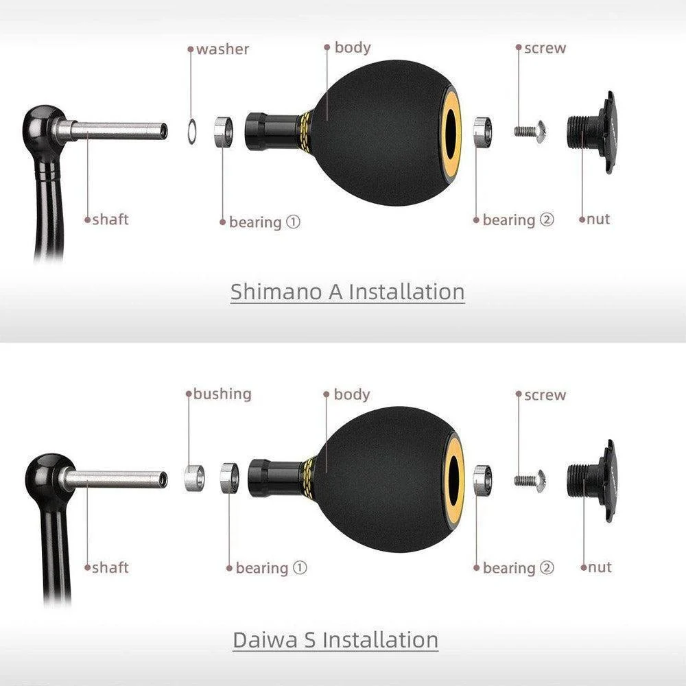 Gomexus Power Knob EVA 38mm