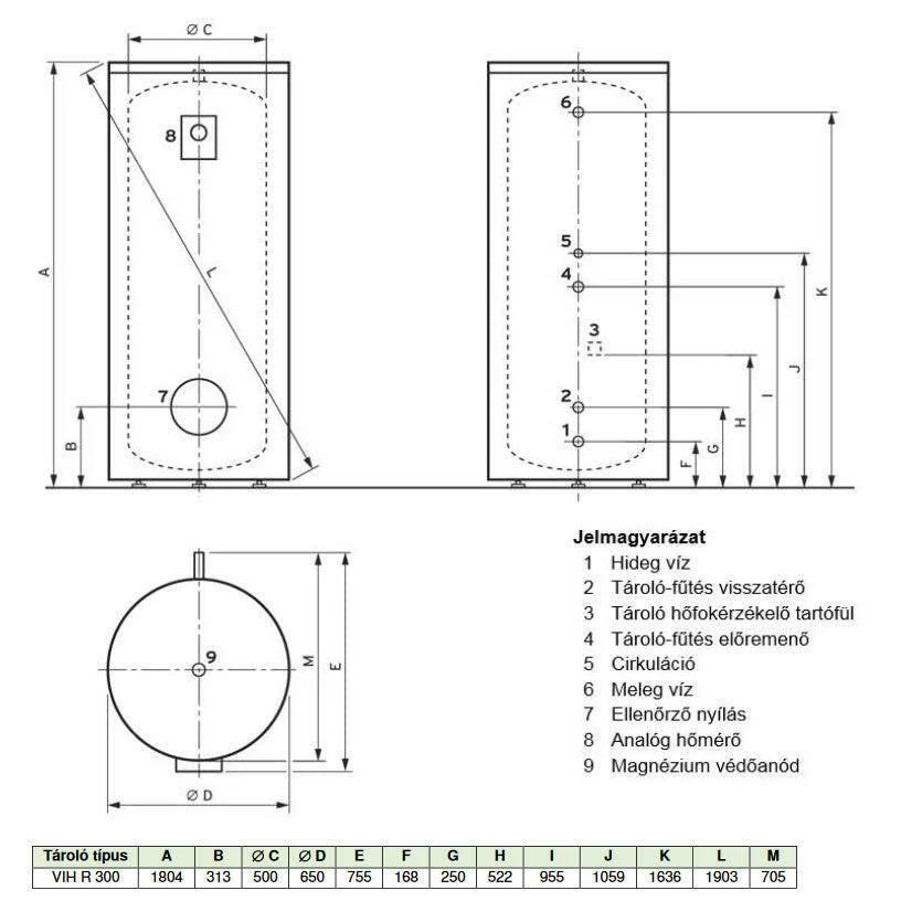 Vaillant uniSTOR VIH R 300/3 BR indirekt tároló 1 hőcserélővel (0010020639)