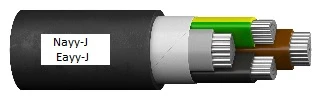 Aluminium EAYY-J 5x 50 /NAYY-J/ RM fekete (0) 0,6/1kV erőátviteli földkábel (m/ár;aktuális árért érdeklődjön ( Kép csak il...