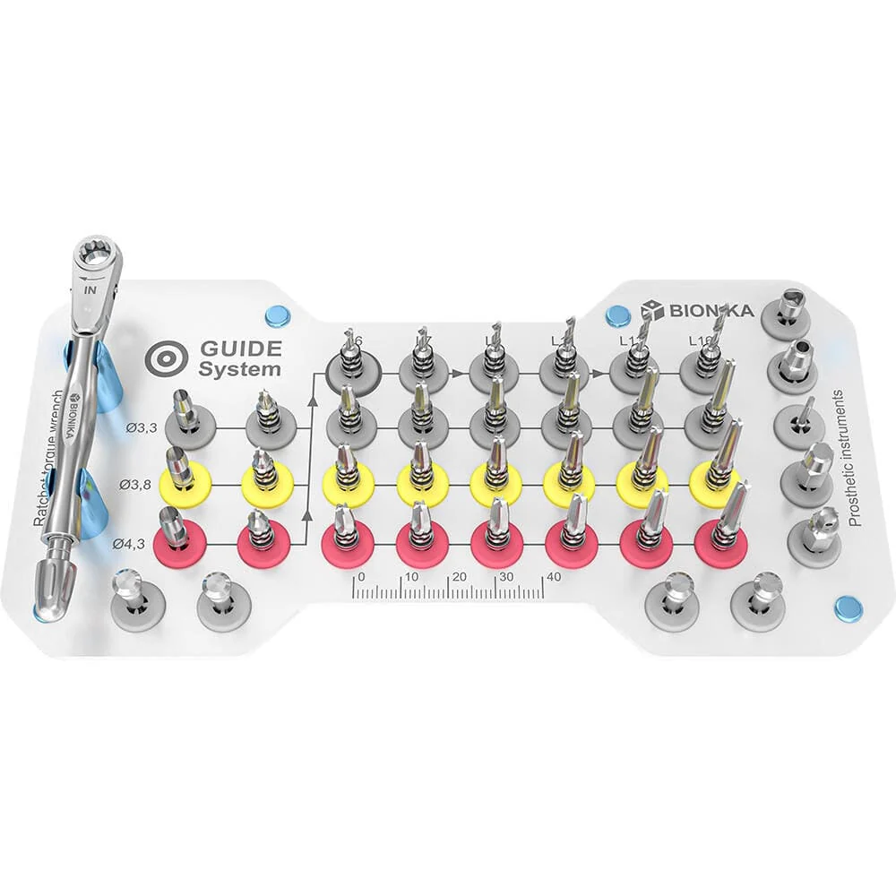 Implant Guide System