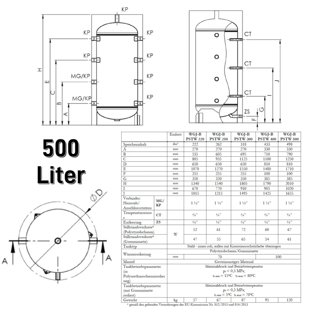 Fűtővíz puffertartály 500 liter
