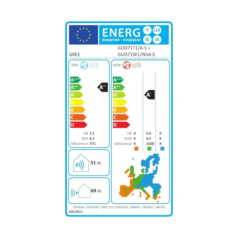 Gree mono split klíma szett kazettás 7.1 kW (GUD71T1/-S)