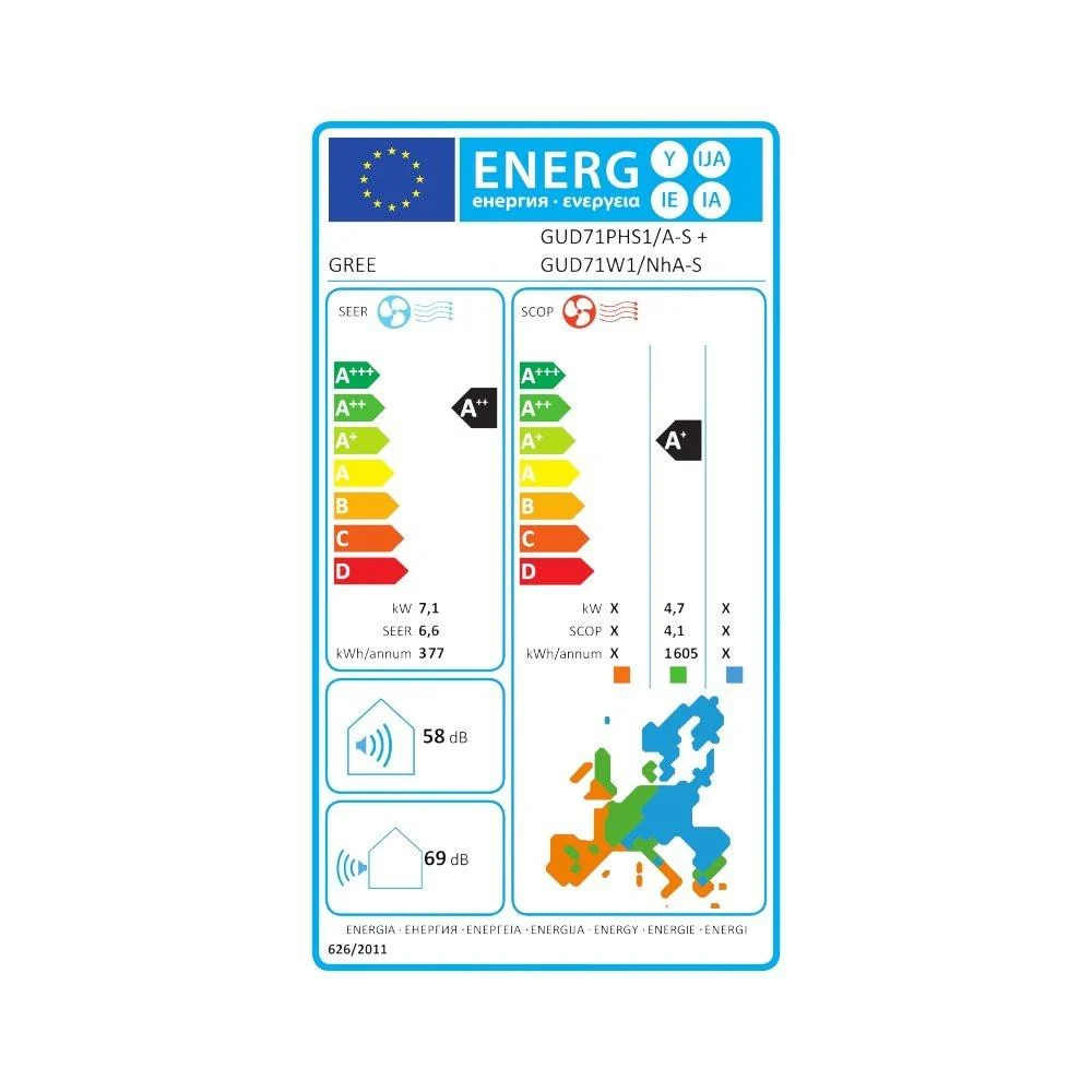 Gree mono split klíma szett légcsatornás 7.1 kW (GUD71PHS1/-S)