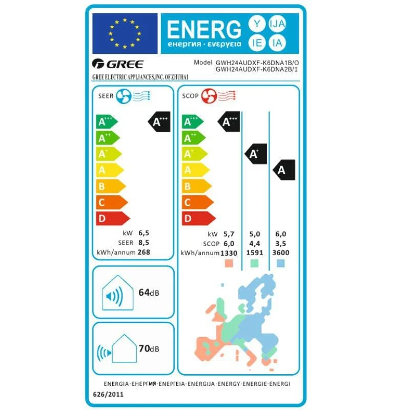 Gree Smart one mono split klíma szett 7 kW (GWH24AODXF-K6DNA2B)