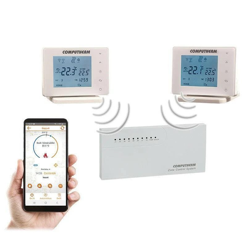 COMPUTHERM E800RF multizónás Wi-Fi termosztát 2db vezeték nélküli érintőgombos vezérlőkkel