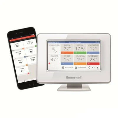 Honeywell Evocolor WIFI magyar szett ATC928WiFi + BDR + asztali állvány