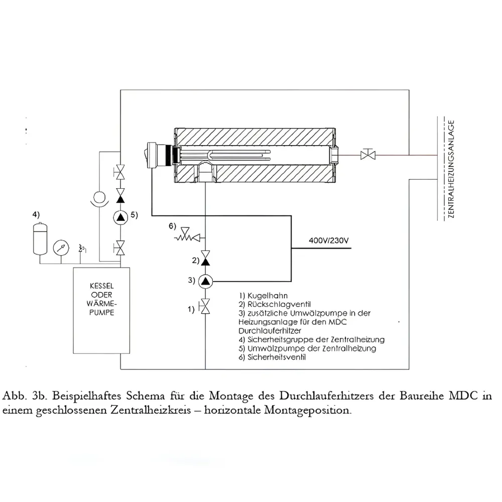 PV átfolyós vízmelegítő fűtőmodul vészfűtés 1 1/2" MDC 400P