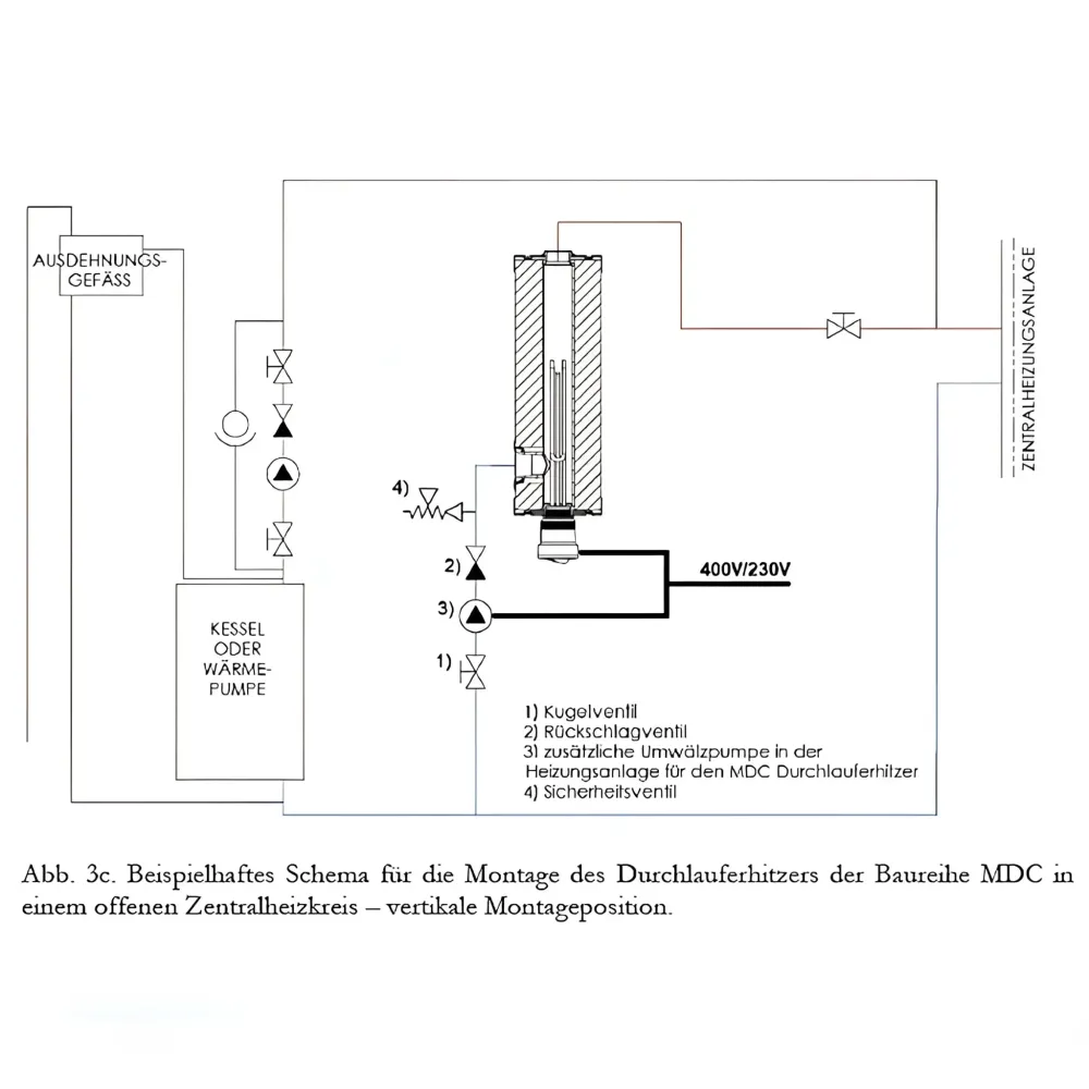 PV átfolyós vízmelegítő fűtőmodul vészfűtés 1 1/2" MDC 400P