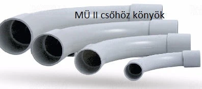 Védőcső könyök Mü II-csőhöz müanyag szürke Mü II 25 K