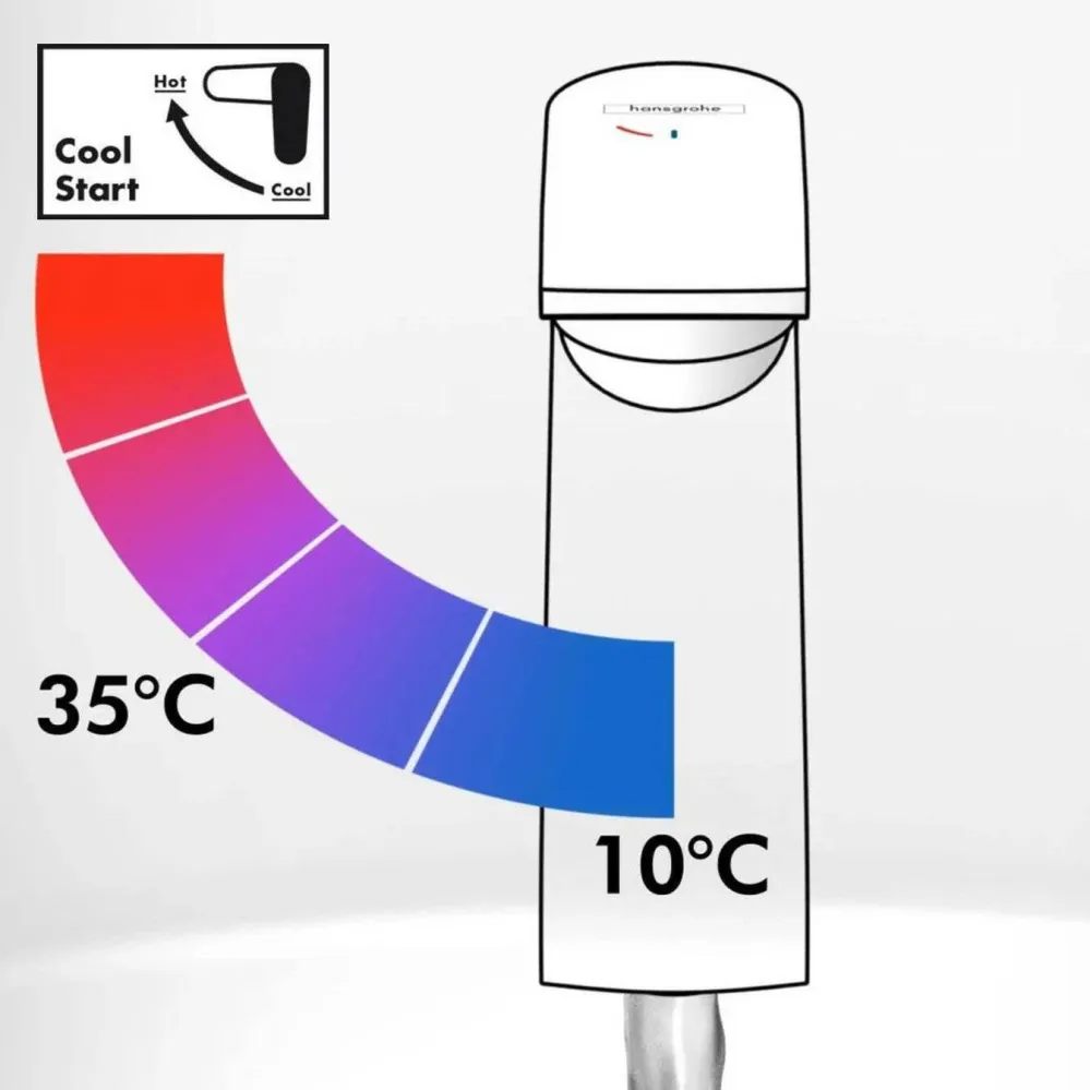 Hansgrohe Vernis Shape egykaros mosdócsaptelep 100, Coolstart, automata lefolyógarnitúrával