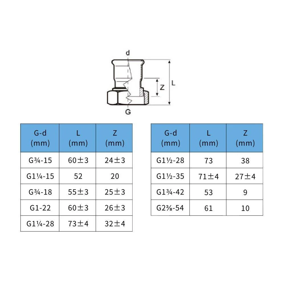 Install Inox AquaPress félhollander 18-3/4" (316L)