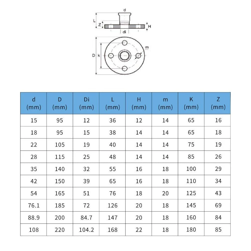 Install Inox AquaPress karima NA100-108 PN10/16 (316L)