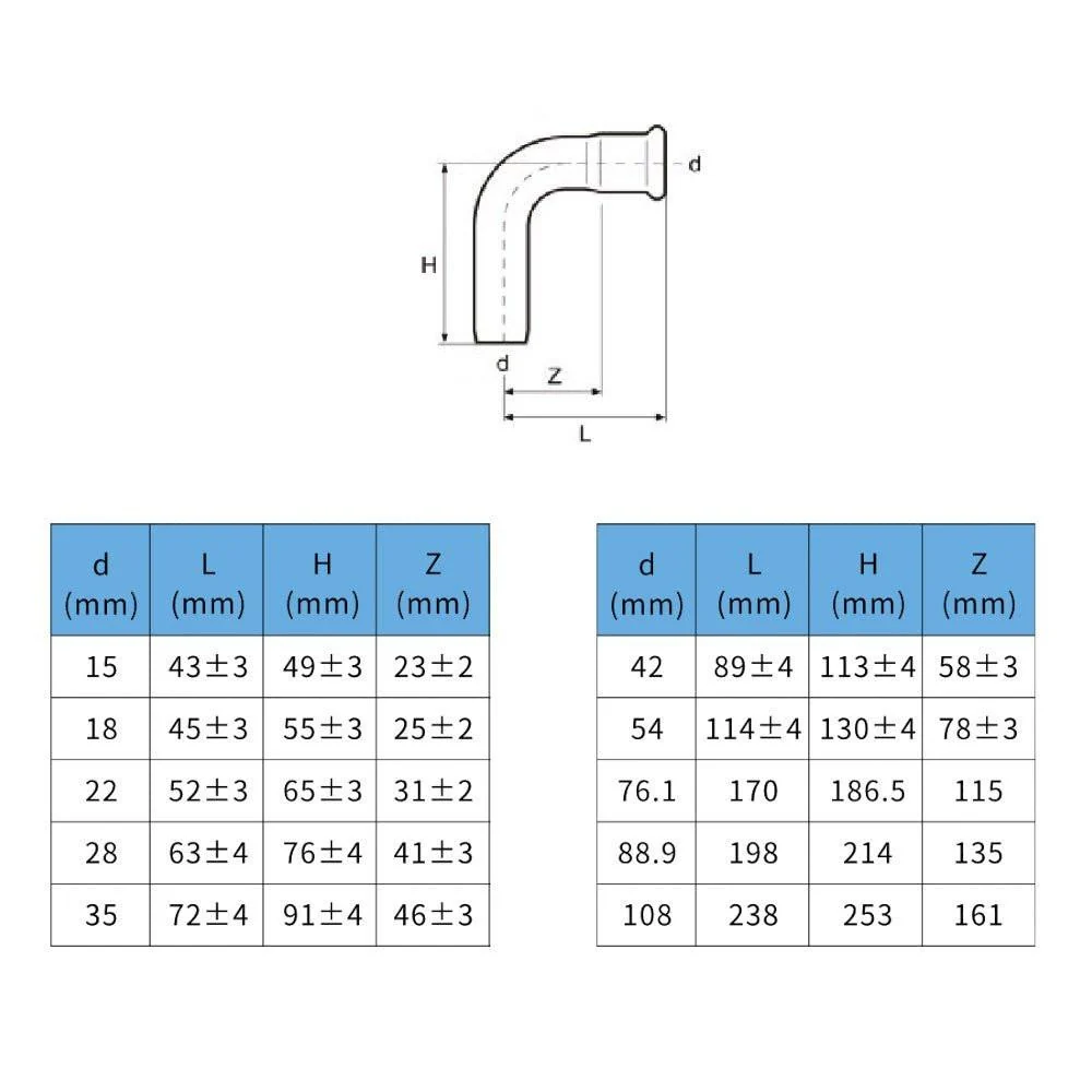 Install Inox AquaPress könyök 90 KB 89 (316L)