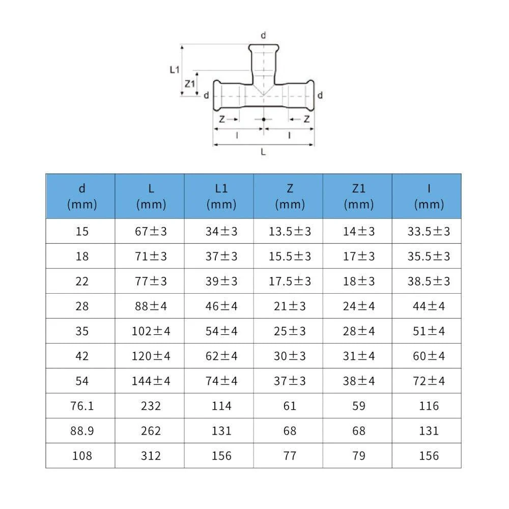 Install Inox AquaPress T-idom 18-18-18 (316L)