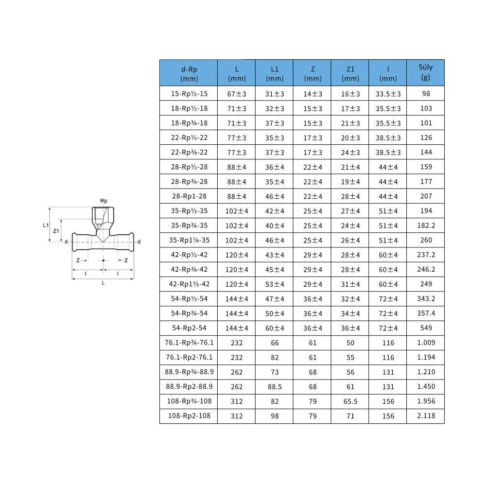 Install Inox AquaPress BM T-idom 22-3/4"-22 (316L)