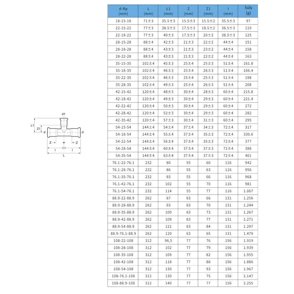Install Inox AquaPress T-idom szűkített 54-22-54 (316L)
