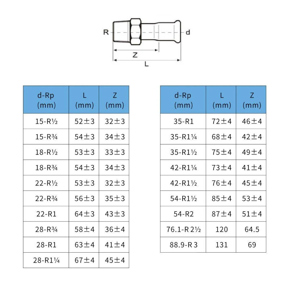 Install Inox TempPress átmenet KM 89-3" (304)